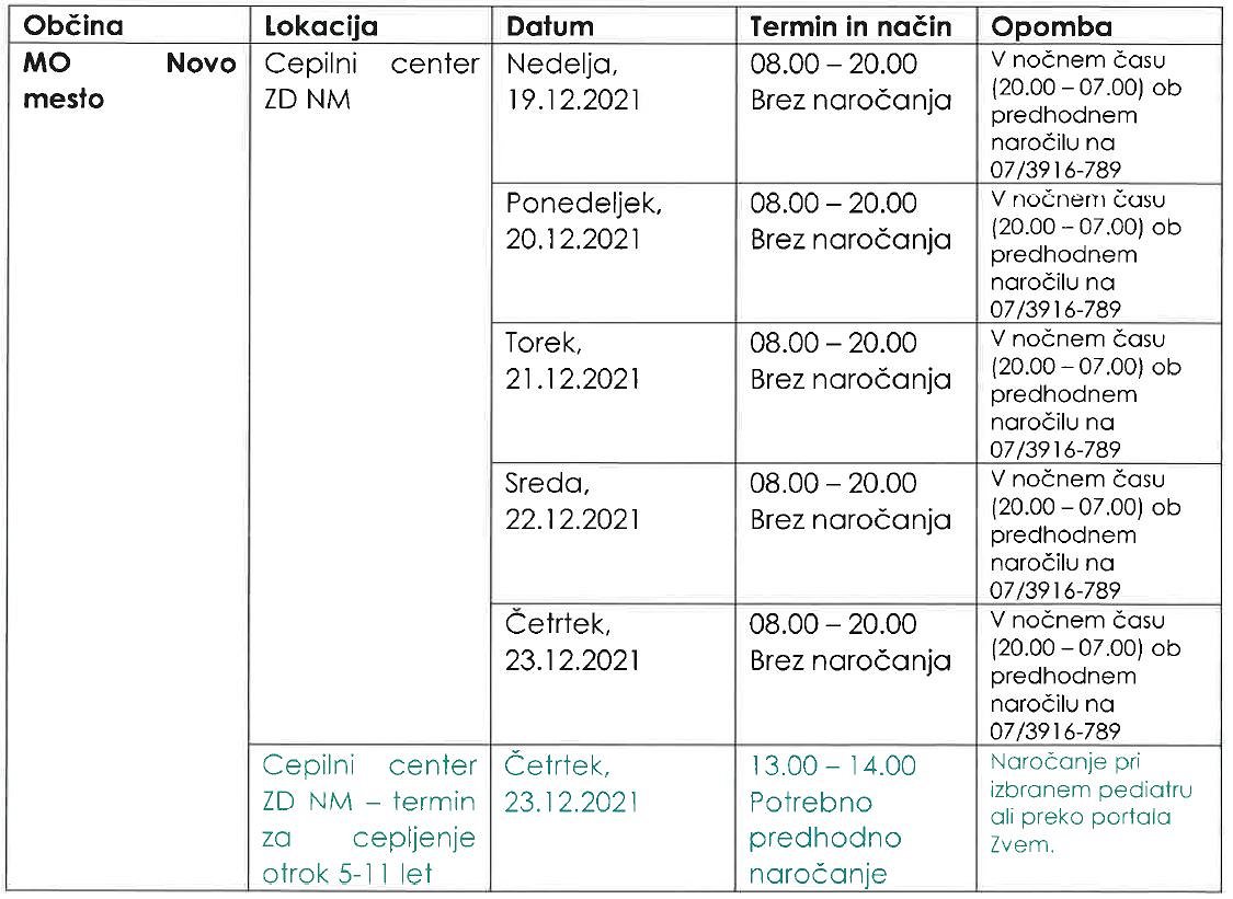 CepMONM