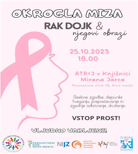 Plakat - rak dojk in njegovi obrazi