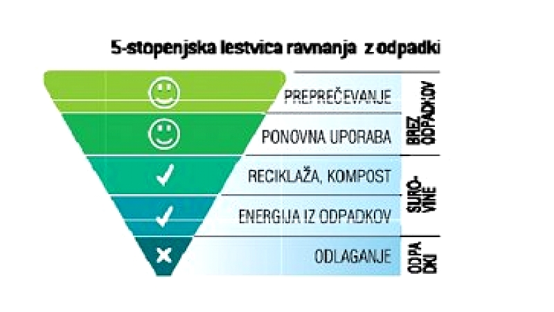  Vabilo na predavanje