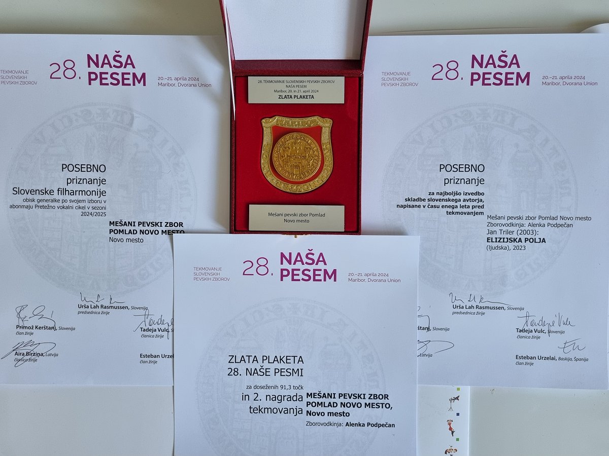 Pomlad-Nasa-pesem-2024-priznanja