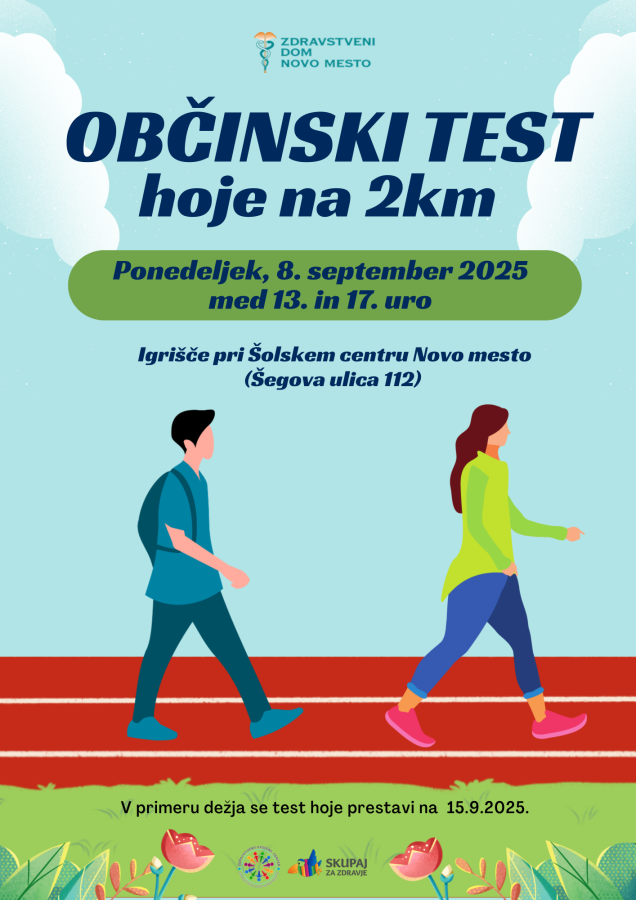 Grafika Občinski test hoje