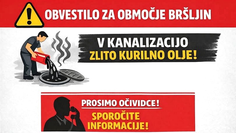 grafika za zlivanje kurilnega olja v kanalizacijo