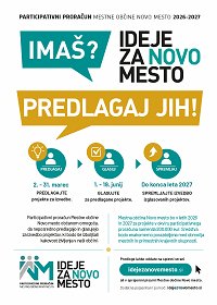 Participativni proračun M.O. Novo mesto 2026/27