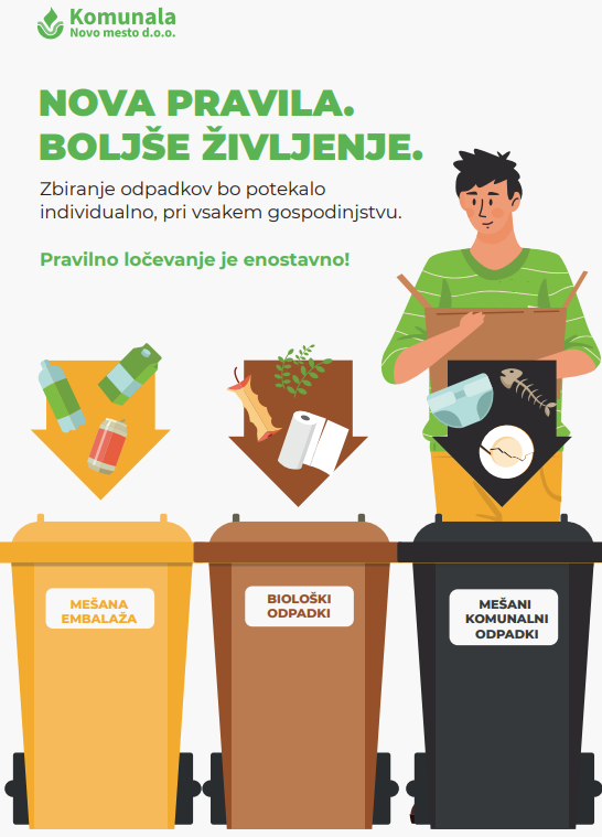 Spoštujmo predpise glede ločevanja in prepovedi sežiganja komunalnih odpadkov