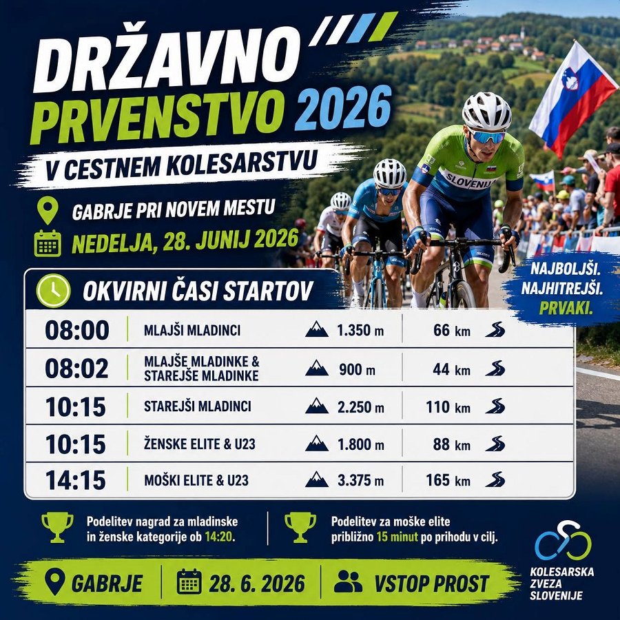 Na fotografiji je plakat z vabilom na kolesarsko dirko v Gabrje