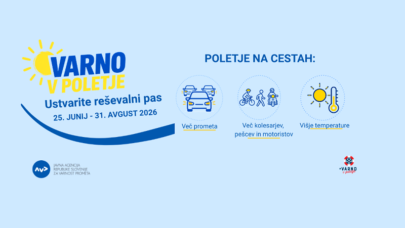 Na fotografiji je plakat iniciative Varno v Poletje / Ustvarimo reševalni pas