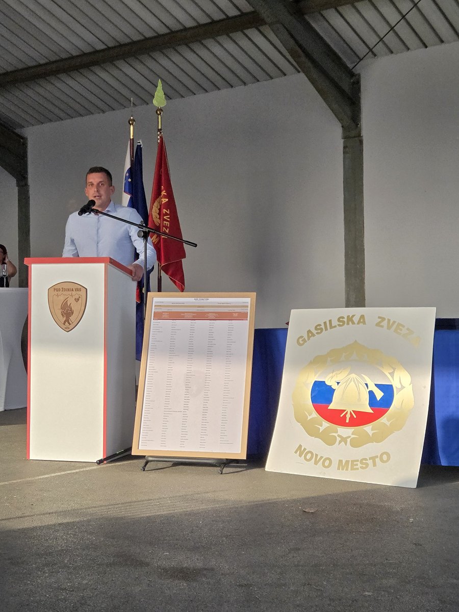 Podžupan Podžupan