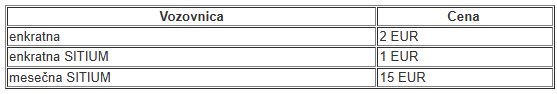 cenik vozovnic